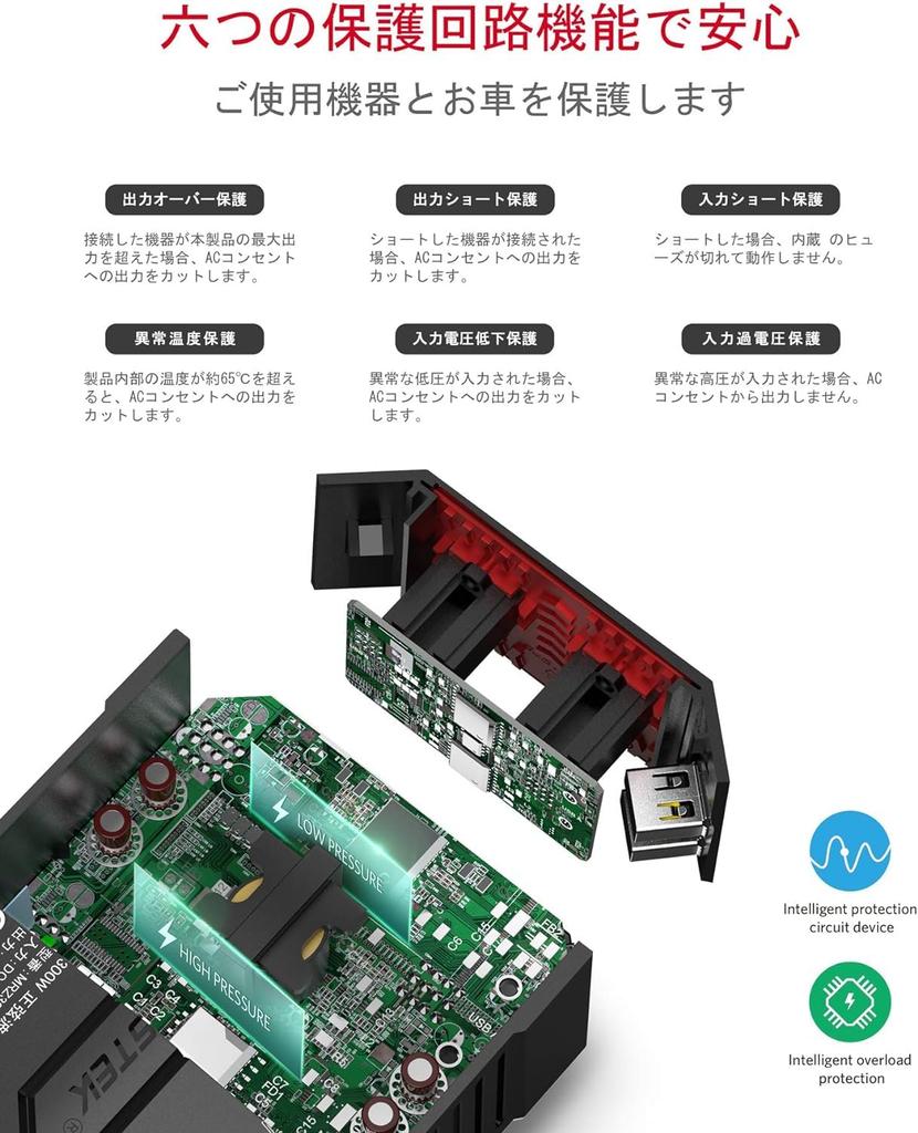 BESTEK MRZ3010HU-PD Sine Wave Inverter, Cigarette Lighter Socket, Outlet 300W, Converts DC To