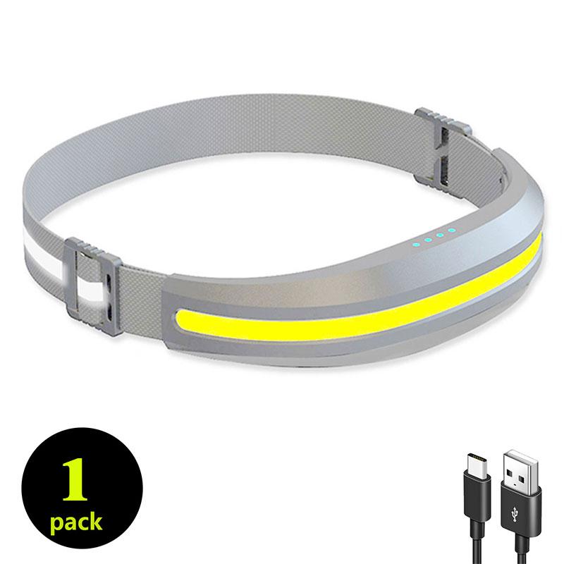 High Power LED COB Rechargeable Headlamp 4 Lighting Modes Red And White Dual Light Portable Waterproof Torch For Fishing Camping