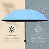 12-Rib Extra-Large Umbrella, Dual-Purpose for Sun and Rain, Sunshade Umbrella for Men and Women, Manual Reinforced Folding Sun Protection Umbrella