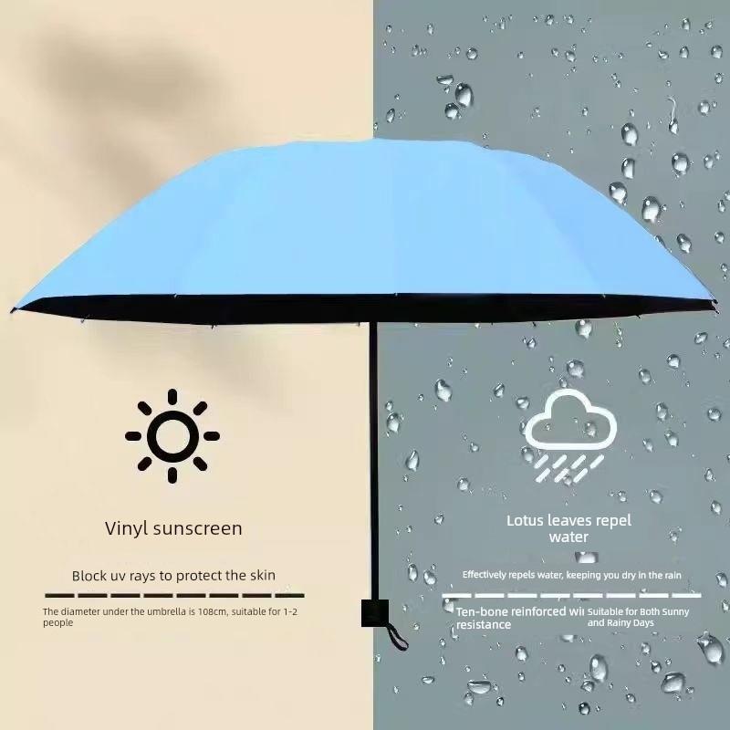 12-Rib Extra-Large Umbrella, Dual-Purpose for Sun and Rain, Sunshade Umbrella for Men and Women, Manual Reinforced Folding Sun Protection Umbrella