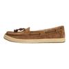 UGG Channtal Comfortable Casual Flat Shoes Women Shoes Brown 1092231-CHE