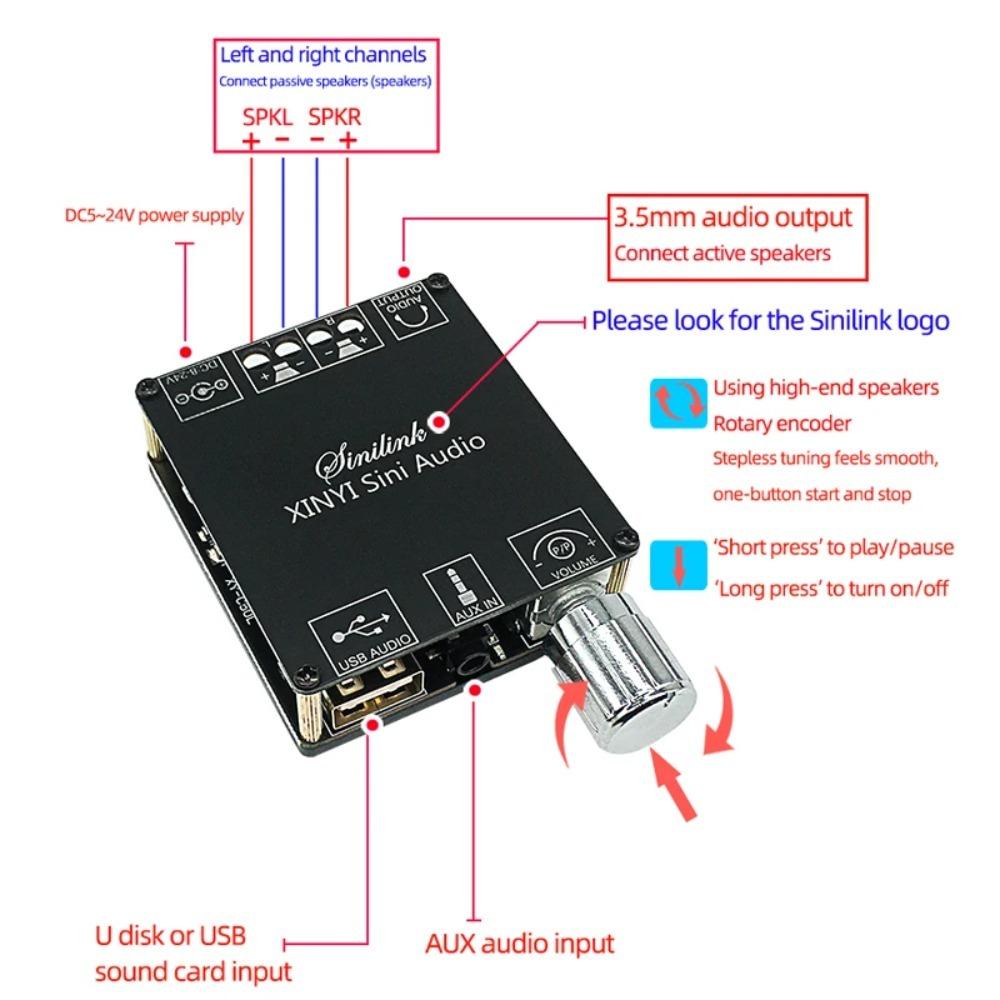 2*50W Bluetooth 5.0 Power Amplifier Class D Audio 10W~200W HiFi Stereo Wireless Music Player Mini USB Sound Card App Digital AMP
