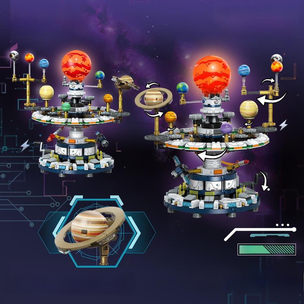 Pedagogisk romforskning Byggeklosser Roterende univers Leketeleskop