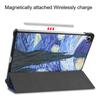 2022 Is Suitable for Samsung GalaxyTab S6 Lite P613 Flat Case.