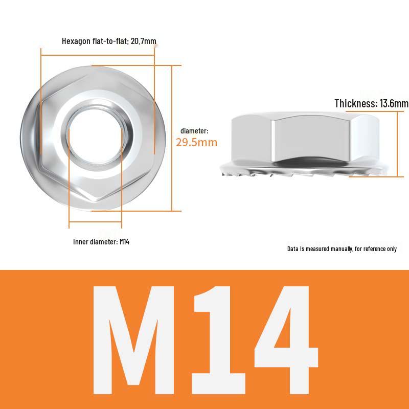 Zeke Stainless Steel Fine/Reverse Thread Anti-Slip Flange Nut (M3-M18)