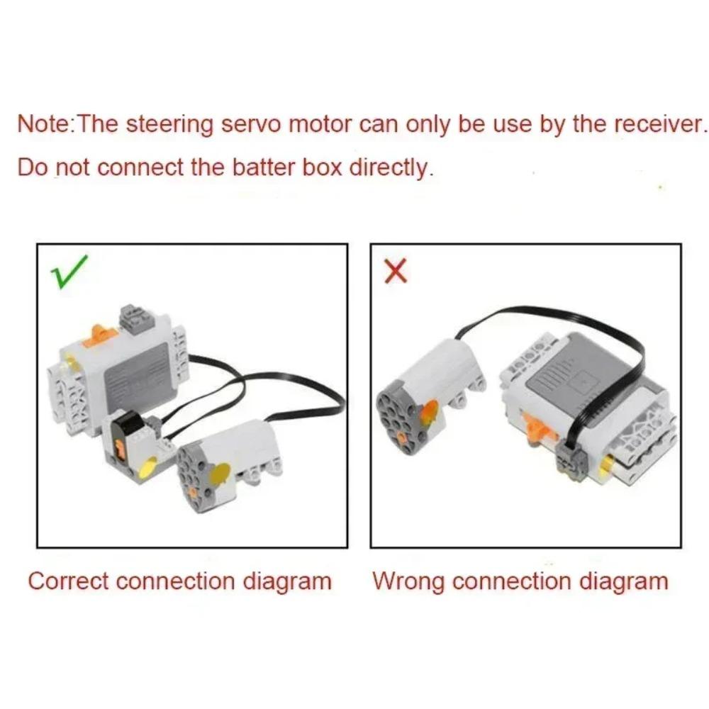 MOC Power Functions Pezzi Blocchi da Costruzione Binario Treno Motore Scatola Batteria Ricevitore Telecomando Infrarossi M-motor per Legoeds