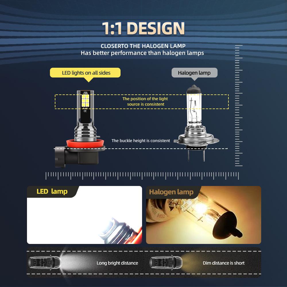 H13 9008 LED Headlight High/Low  Beam & H11 H8 Fog Light Bulbs Combo Kit 6000K White Super Brightness