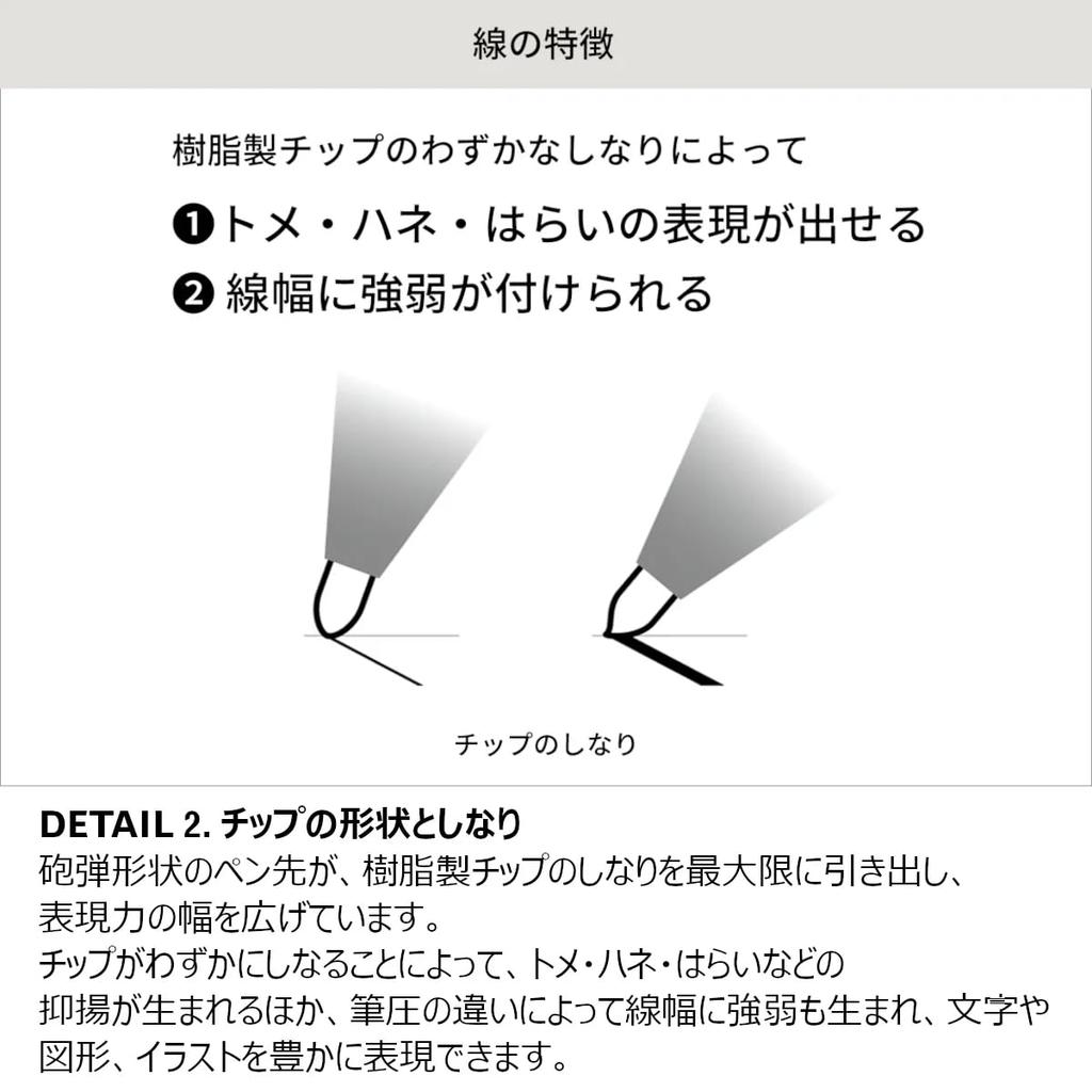 KOKUYO WP Series Pen (Finewriter WP-F100, Silver)