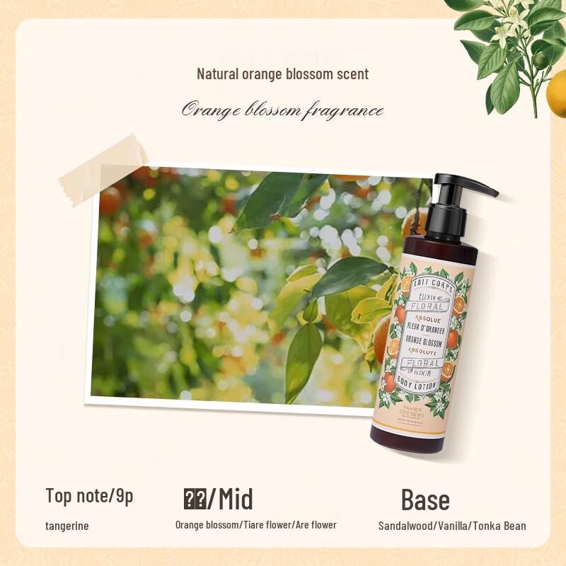 Provence Estate Hydrating Body Lotion