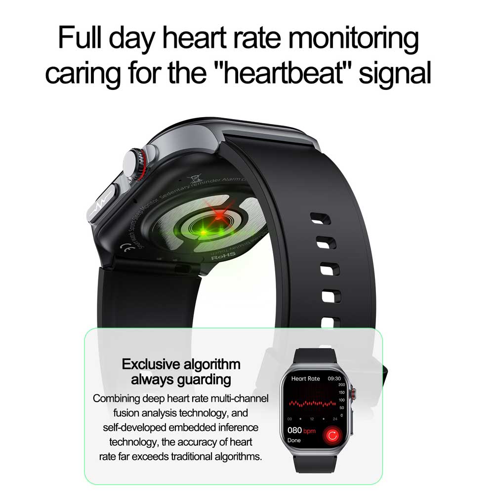 Micro-physical Examination AMOLED Smart Watch Men ECG Blood Compositoin Health Monitoring Bluetooth Call Women Sports Smartwatch