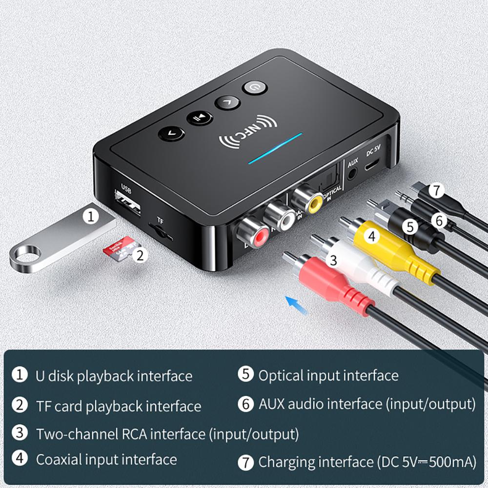 Bluetooth 5.0 Receiver Transmitter FM Stereo AUX 3.5mm Jack RCA Optical Wireless Handsfree Call NFC Bluetooth Audio Adapter For Car Speakers