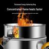 Portable Outdoor Wood & Gas Camping Stove - Smokeless, Eco-Friendly, Household Use