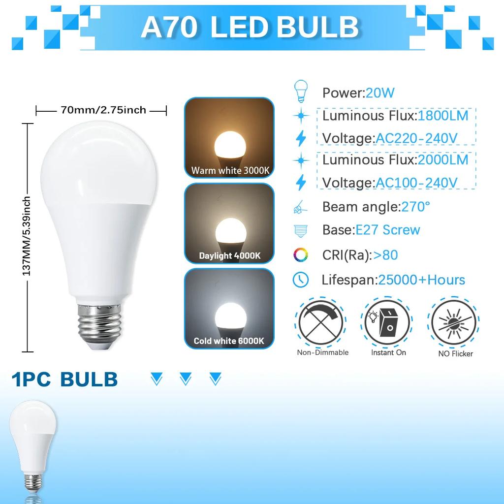 1-10pcs 20W LED Light Bulb E27 Base LED Bulb 110V 230V 6500K Warm/Cool White Non Dimmable 2000LM for Bedroom Living Room Kitchen