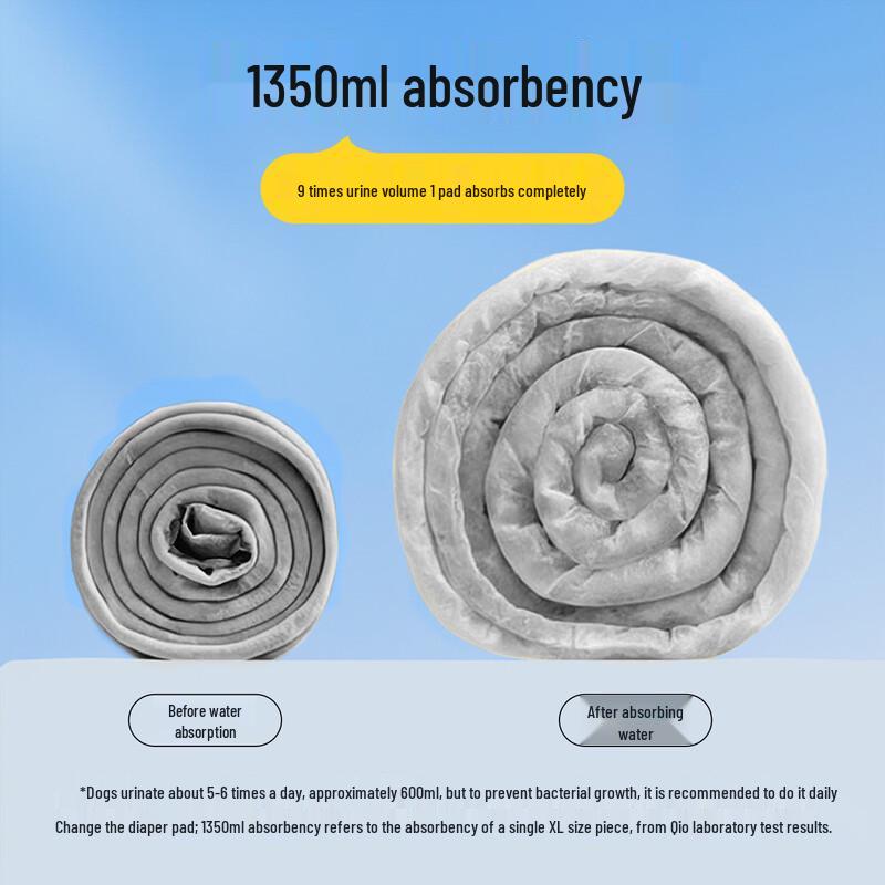 Bamboo Charcoal Dog Training Pads