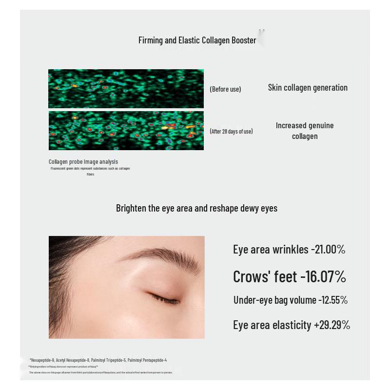 Han Shu Rote Taille Augencreme