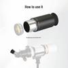 PL Volledige Serie Proso Oculairs 1,25-inch (31,7 mm) voor Telescopen - Hoge Definitie Sterren- & Maankijken