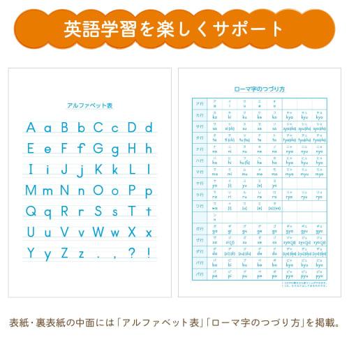Sakura Crepas Study Book English Ruled 10 Tiers B5 Yusuke Yonezu Design Miniature Schnauzer 3 Books NP95(3)