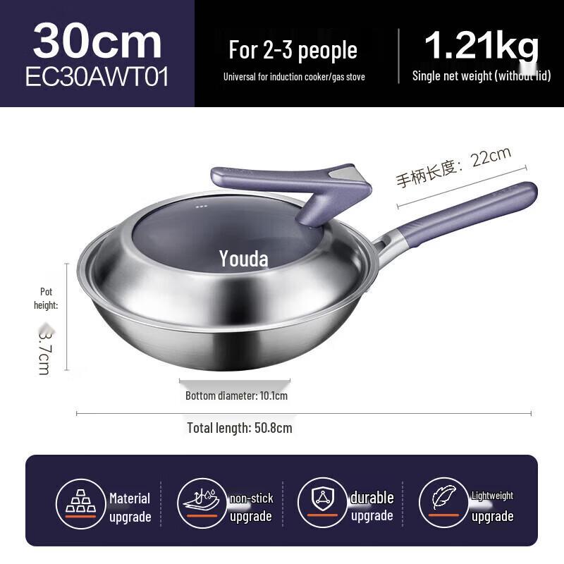 SUPOR EC30AWT01 Titanium Non-Stick Wok with Standable Lid