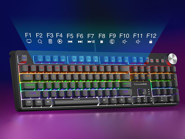 RGB Backlit Mechanical Keyboard and Gaming Mouse Set for Office & Gaming