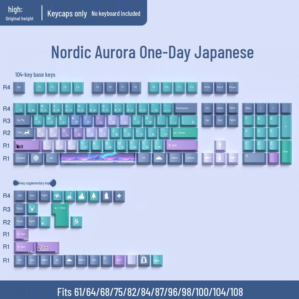 74-Key PBT Dye-Sublimated Keycaps, Original Height, Compatible with 60/61/68-Layout Mechanical Keyboards