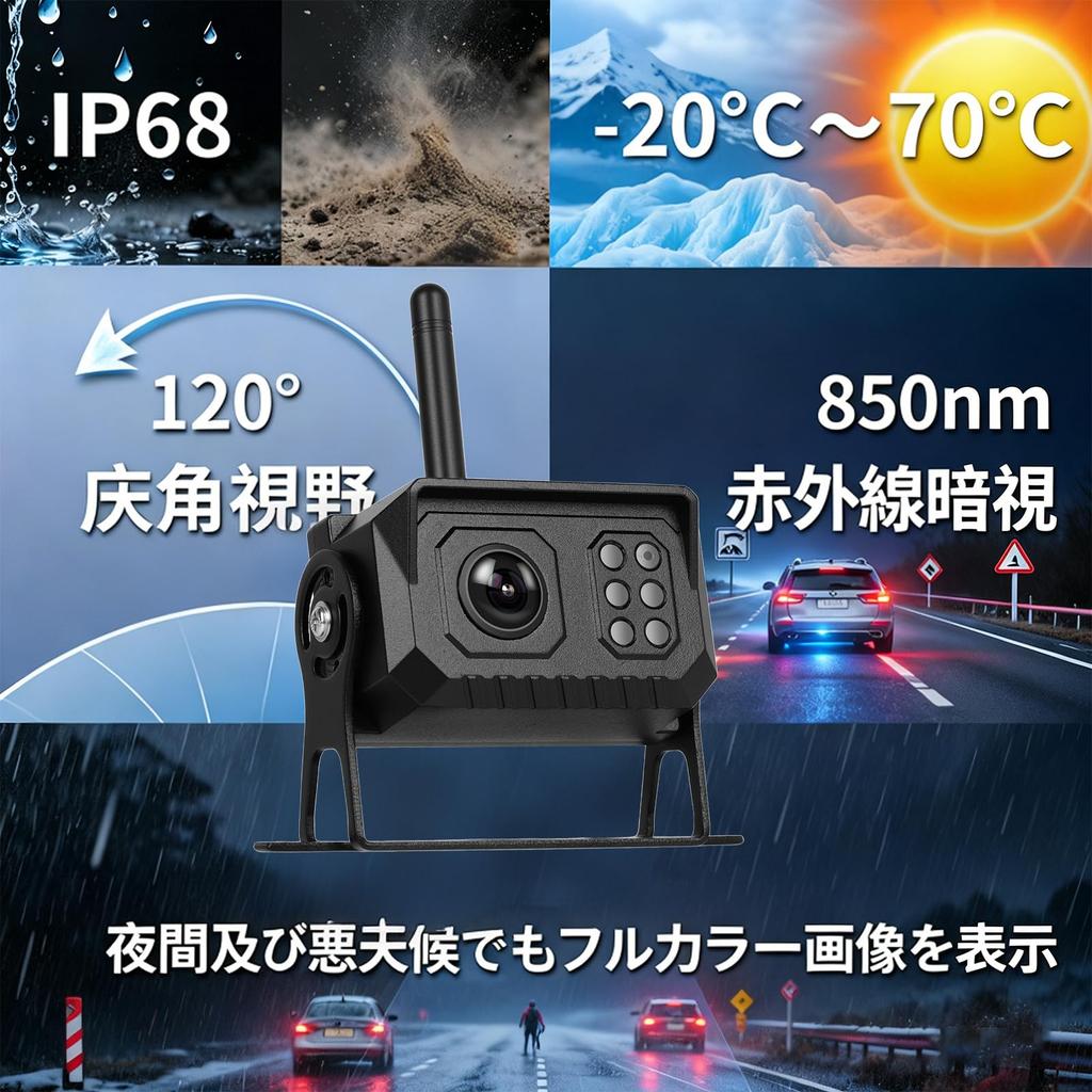 Auometo Wireless Backup Camera Monitor Set for IPS Touch Expandable up to 4 Includes 1 BSD Blind Spot DVR and Parking Assistance System Car, 7-inch