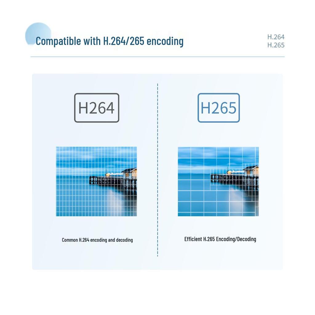 H.265 IPTV HD 1080P Video Encoder for Live Streaming and Digital Video Transmission