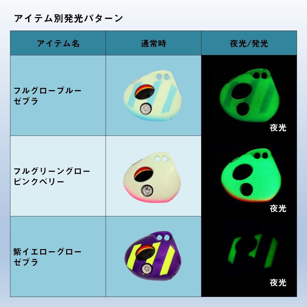 DAIWA Tungsten Tachiuo Tenya Fune Tachiuo Tenya SS40 TG Red Gold Green Glow Zebra