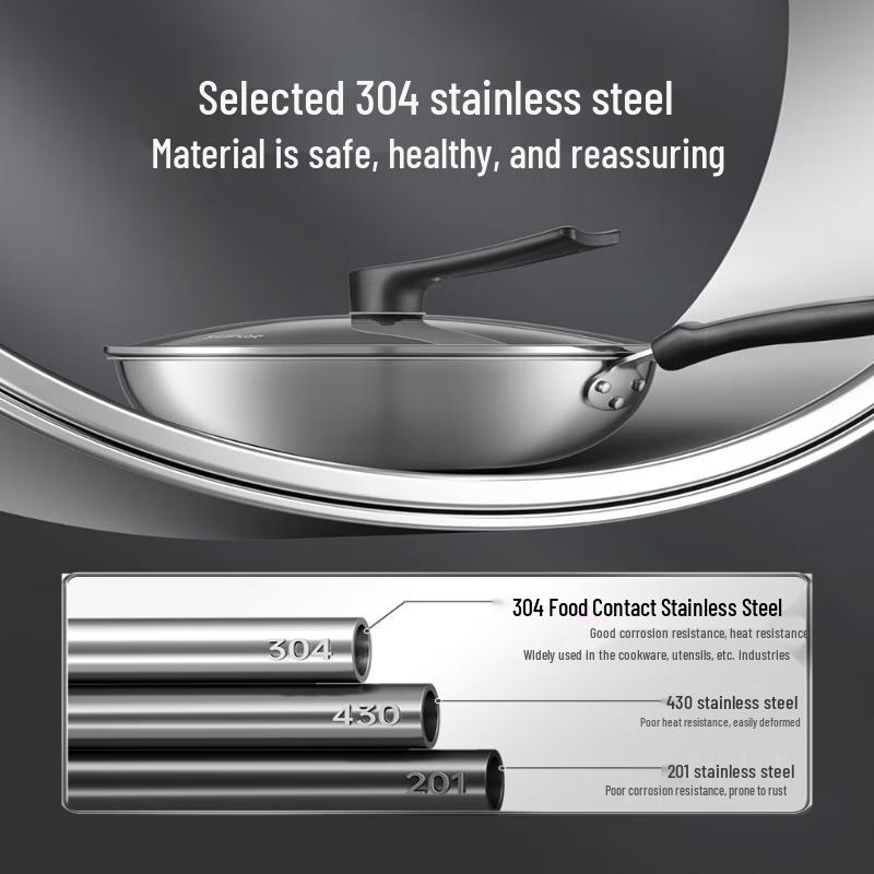 Supor 32cm Honeycomb Non-Stick 304 Stainless Steel Wok
