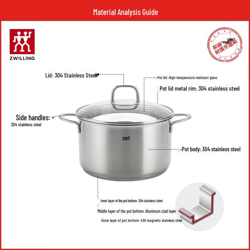 Zwilling Nova Plus 24cm Stainless Steel Soup Pot