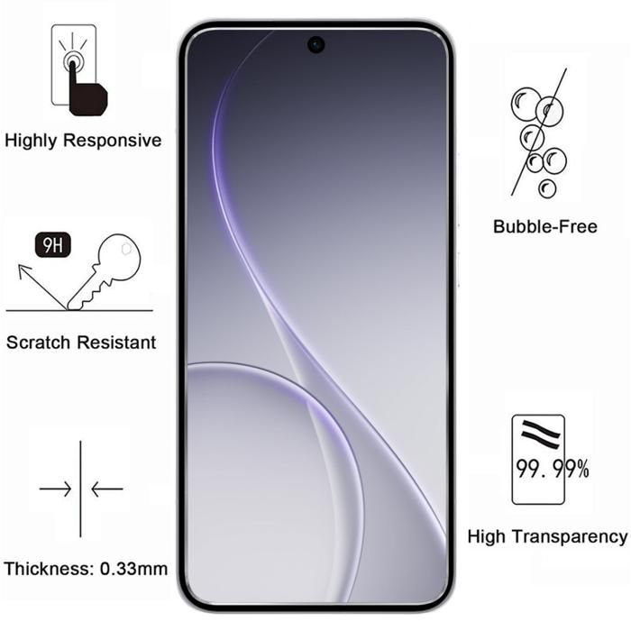 Tempered Glass for Oppo Reno 15 5G/Reno 15C 5G/Reno 15 F 5G/Reno 15 FS 5G [Pack 2] Glass Screen Protector Phonillico®