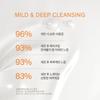 Sulwhasoo Cleansing Oil 400ml