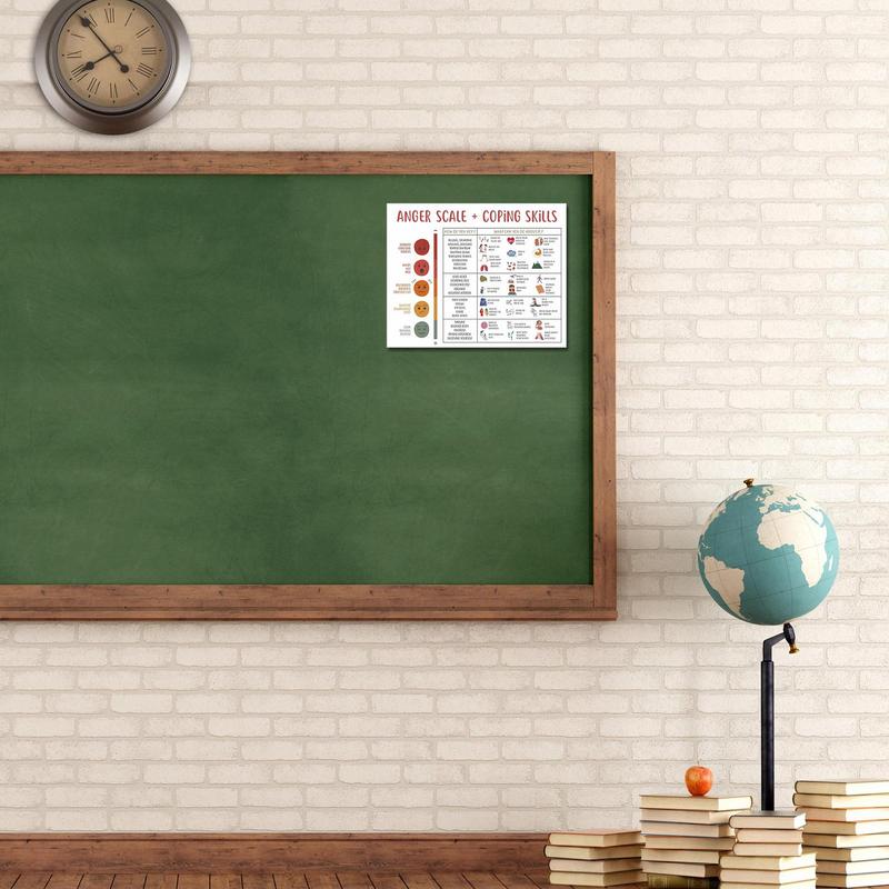 Kids Feelings Chart Posters Unframed Mental Health Wall Decorations Zones Of Regulation Poster Preschool Classroom Supplies