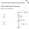 Ruijie RG-ES205GC-P 5-Port Gigabit PoE Switch