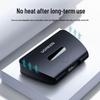 UGREEN 40207 HDMI Splitter 1 In 2 Out