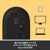Logitech POP MOUSE M370YL Quiet Wireless Mouse Wireless Bluetooth Logi Bolt Non-Unifying Compatible Symmetrical Windows Mac iPad Chrome OS Surface Scr