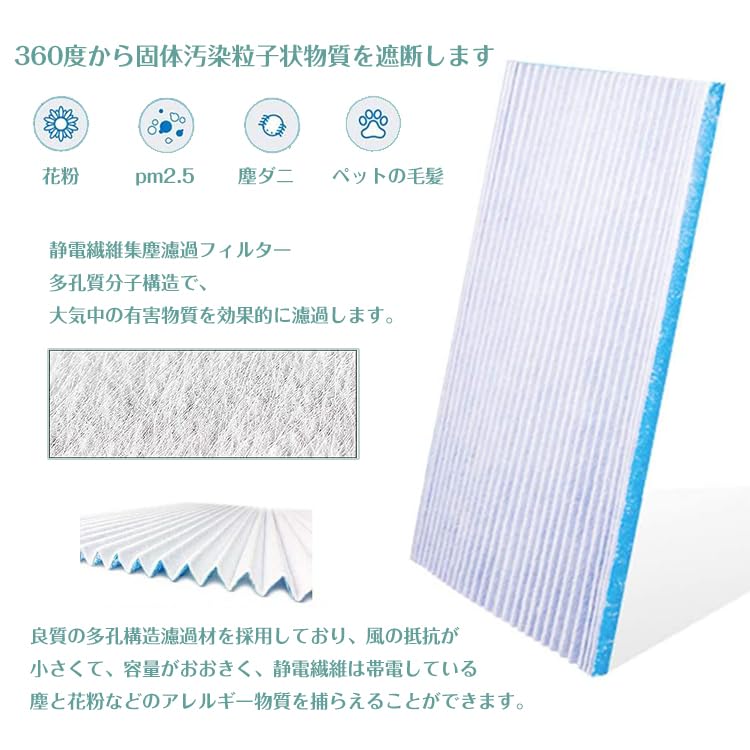 Daikin KAC017A4 bis 5 Stück 2076685 Geruchsfilter 1 Stück Luftreiniger Ersatzfilter HPEA Faltenfilter Staubsammelfilter Kompatibel