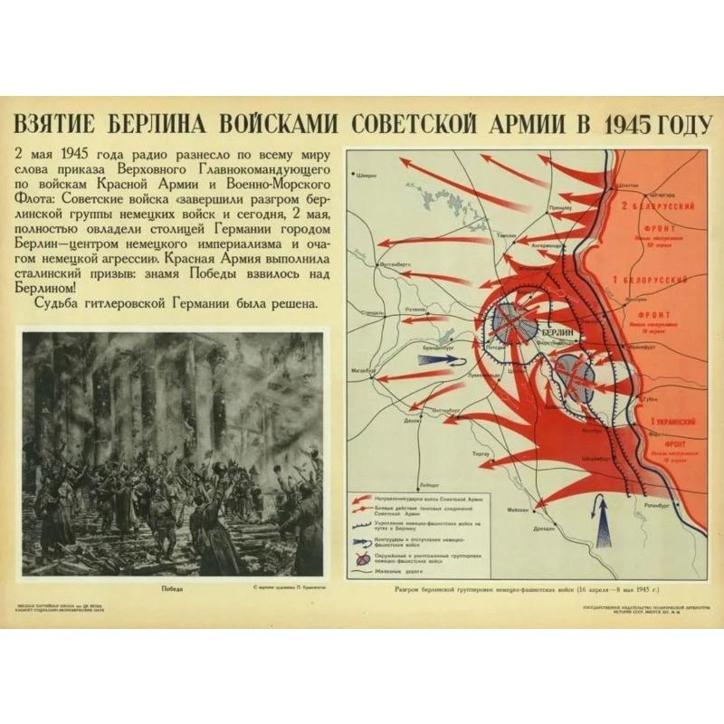 Battle of Berlin Soviet Poster, Army Navy Tin Metal Sign