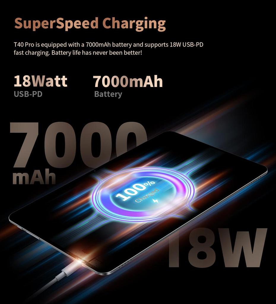 [Мировая премьера] Teclast T40 Pro 10,4-дюймовый планшет 8 ГБ ...