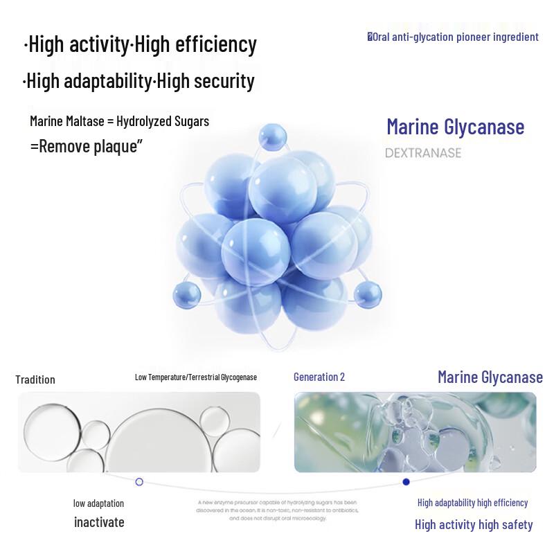 Baixi Garlic Buster Mouthwash