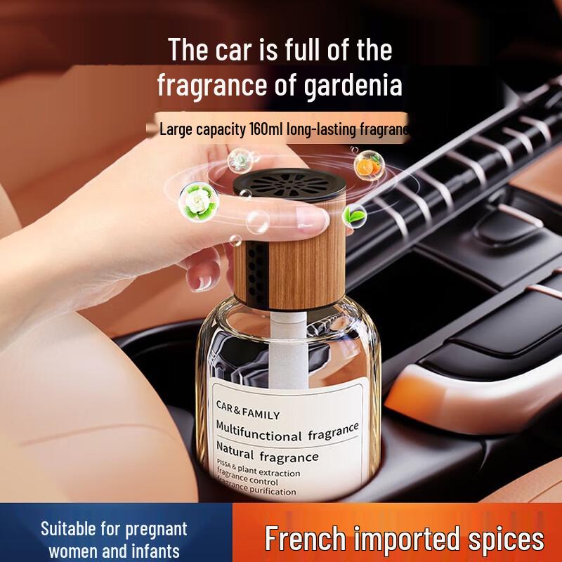 GECOMO Perfumes & Fragrances Collection