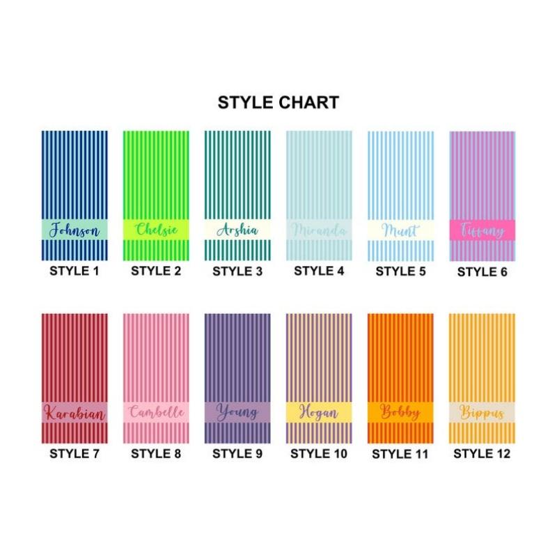 

1PC Striped Blanket Custom Name Personalized Flannel Baby Blanket For Sofa Soft Birthday Gift Customized Blankets For Boys Girls Flannel 75 x 100