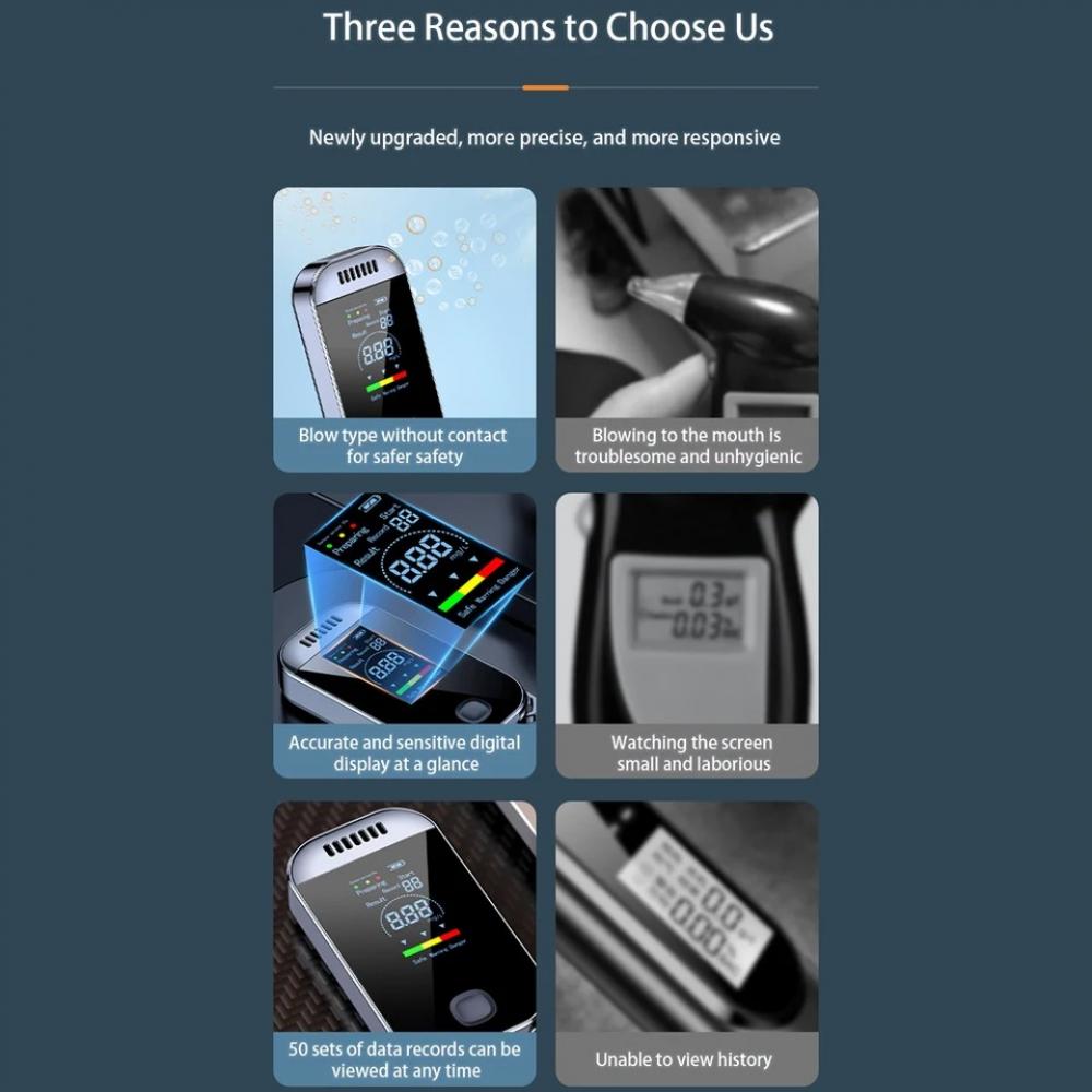 NEW LCD Display Alcohol Tester Professional Breathalyzer Portable Alcohol Detector USB Rechargeable Electronic Digital Breath Alcohol Tester KeyChain