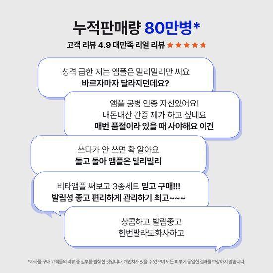 MILLIMILLI Medi Ampoule Vita 15ml