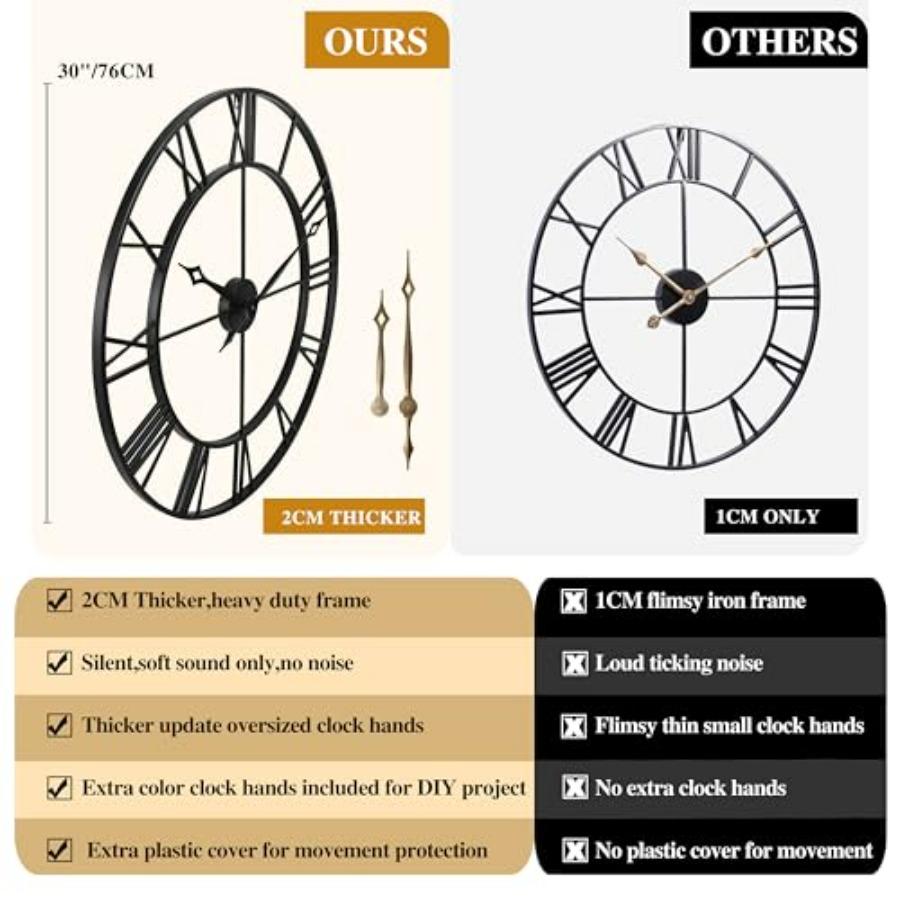 30 Inch Large Wall Clock Modern Oversized Roman Numeral Decorative Black Metal Wall Clock for Living Room Decor House Warming G