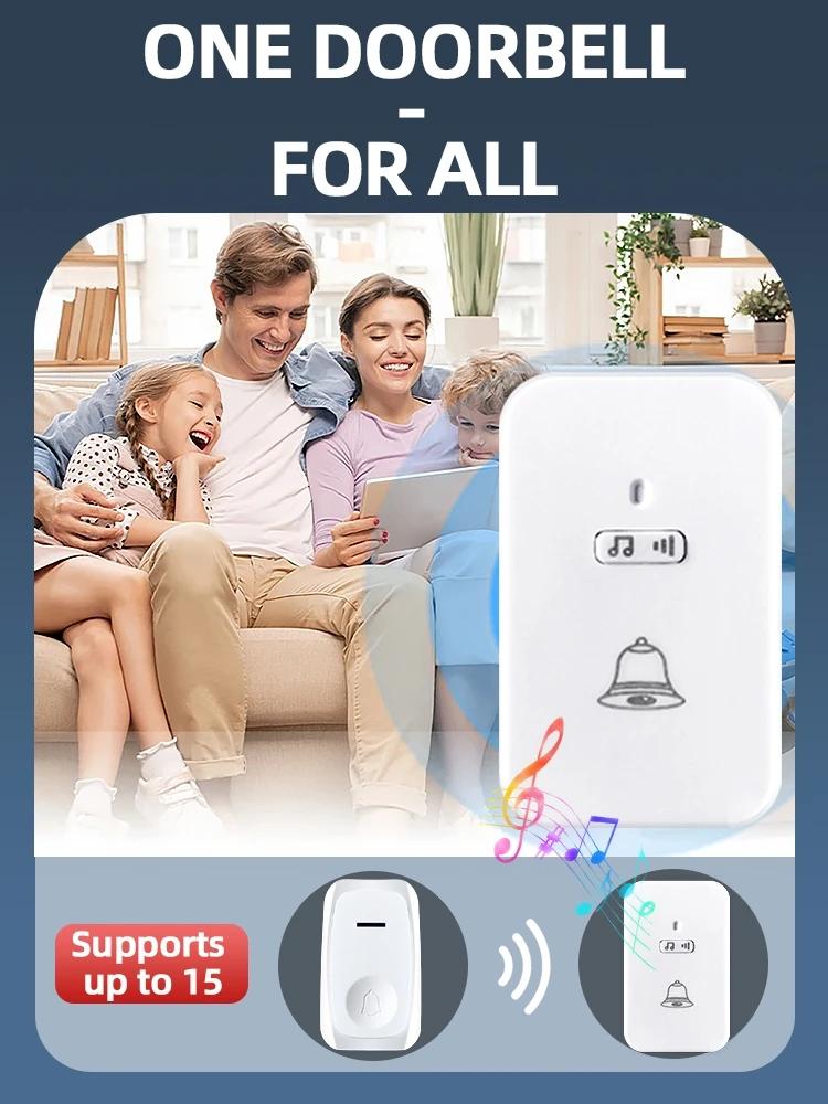 433MHz RF Wireless Doorbell EU/US Battery Powered 100M Long Range Smart Home Door Bell with 38 Chimes for House Apartment Hospital Elderly Call