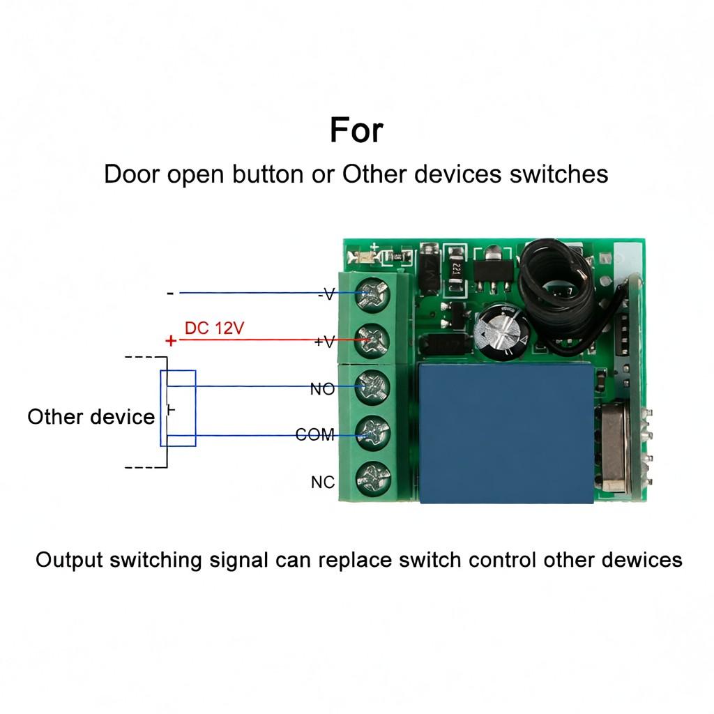Smart Home 433Mhz DC 12V 1CH Wireless Remote Switch Relay Receiver Transmitter Universal Remote Control Switch Module and RF Transmitter Remote Contr