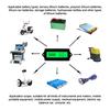 12V 24V 36V 48V 60V 72V Battery Indicator Voltmeter Lithium&Acid Battery Voltage Tester Remaining Battery Display