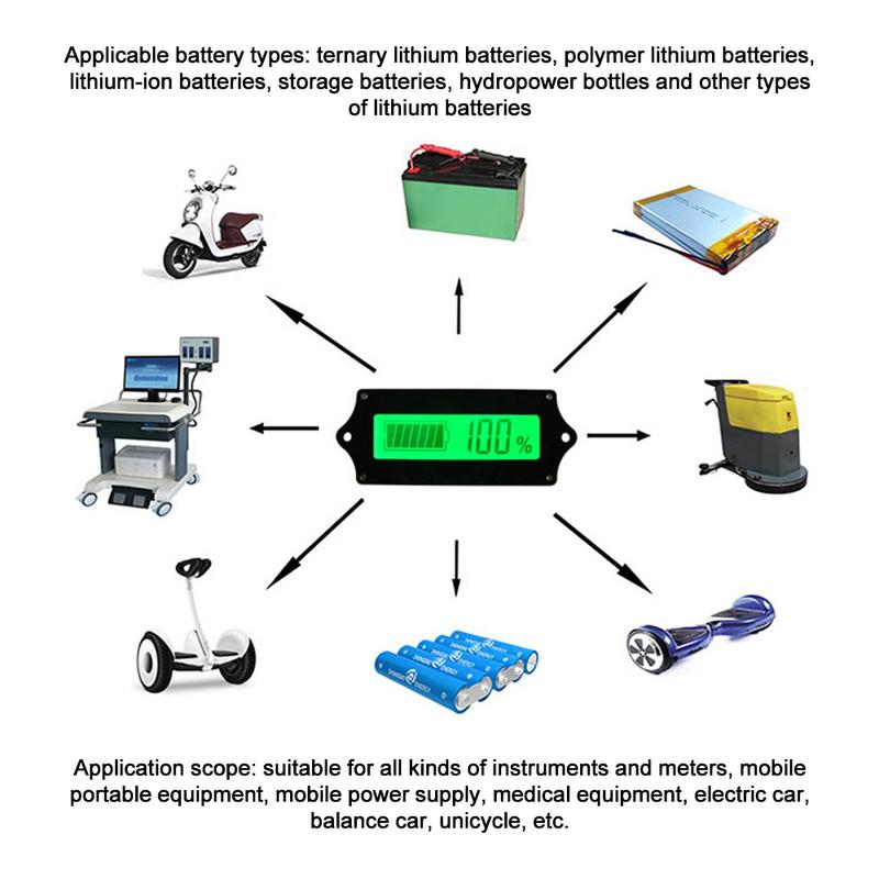 12V 24V 36V 48V 60V 72V Battery Indicator Voltmeter Lithium&Acid Battery Voltage Tester Remaining Battery Display
