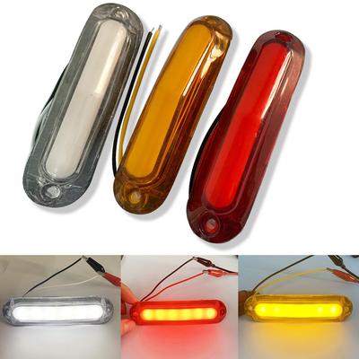 Lampy – Parkovacie svetlá