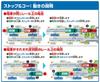 Masudaya Corporation Panel World Running! Shinkansen Stop & Go E5 Series Hayabusa & E6 Series Komachi Set - Train Toy Rail Set Puzzle - Battery Operat